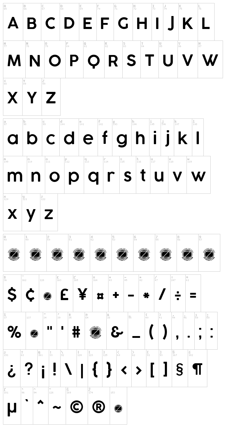 Cocogoose font map